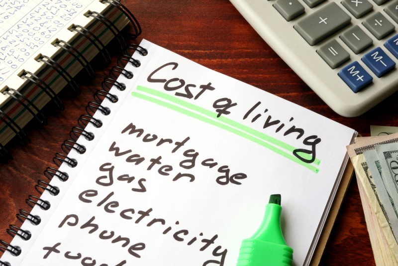What Is The Cost Of Living In Gurgaon?